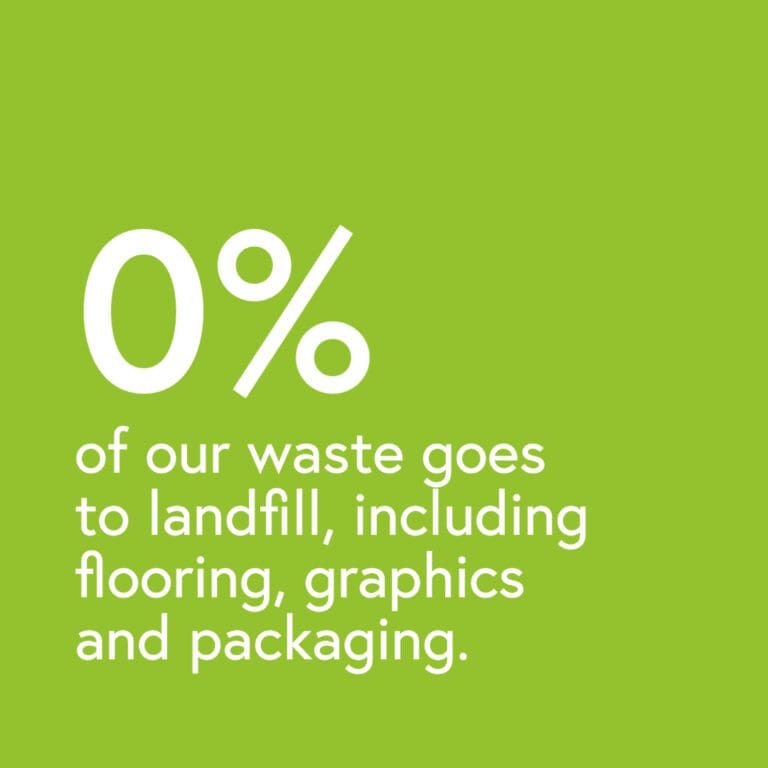 Sustainability Facts 1-1 (3)